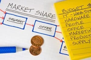 miami-marketing-blog