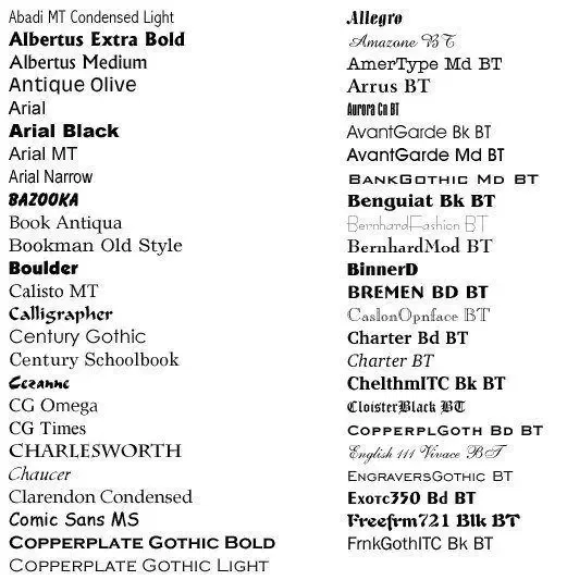 etsy font chart