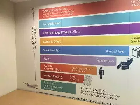 custom wall paper mural