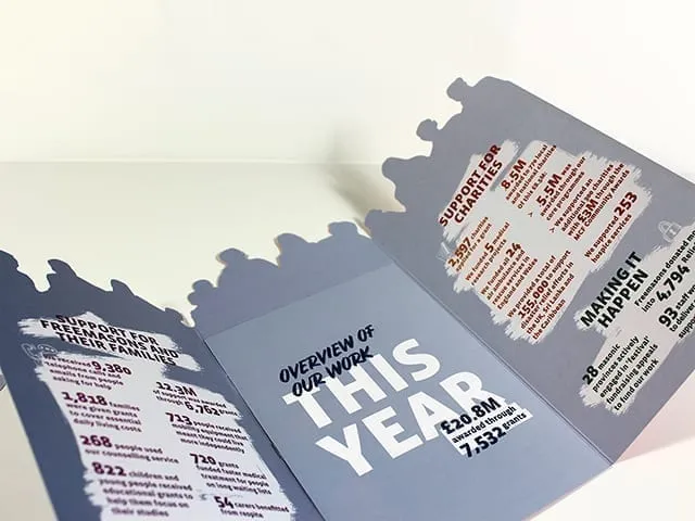 die cut brochure printing