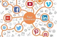 social media marketing services